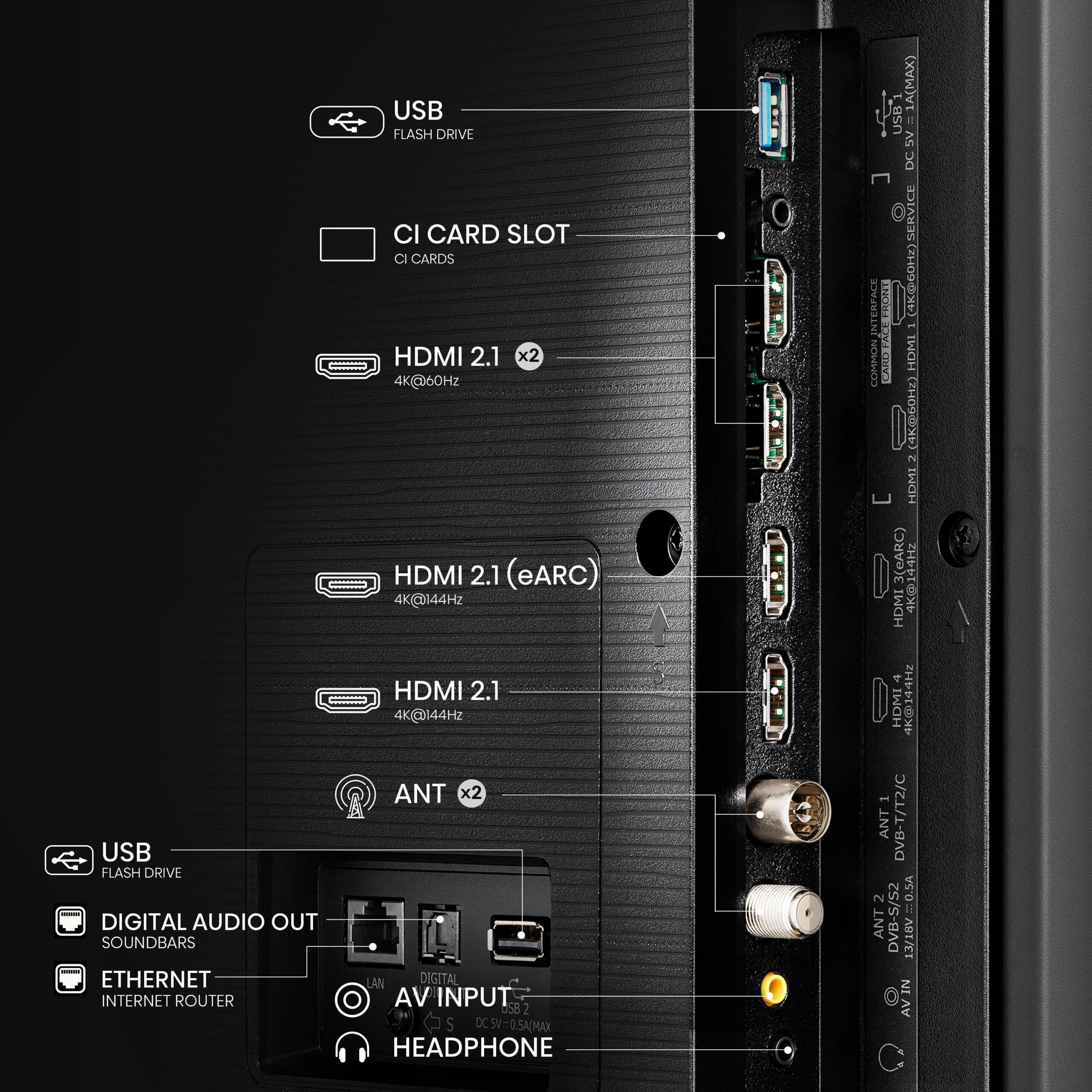 Hisense - QLED 85E7NQ Pro, Gaming TV, Modo Jogo de 144Hz, FALD, AMD Freesync Premium Pro