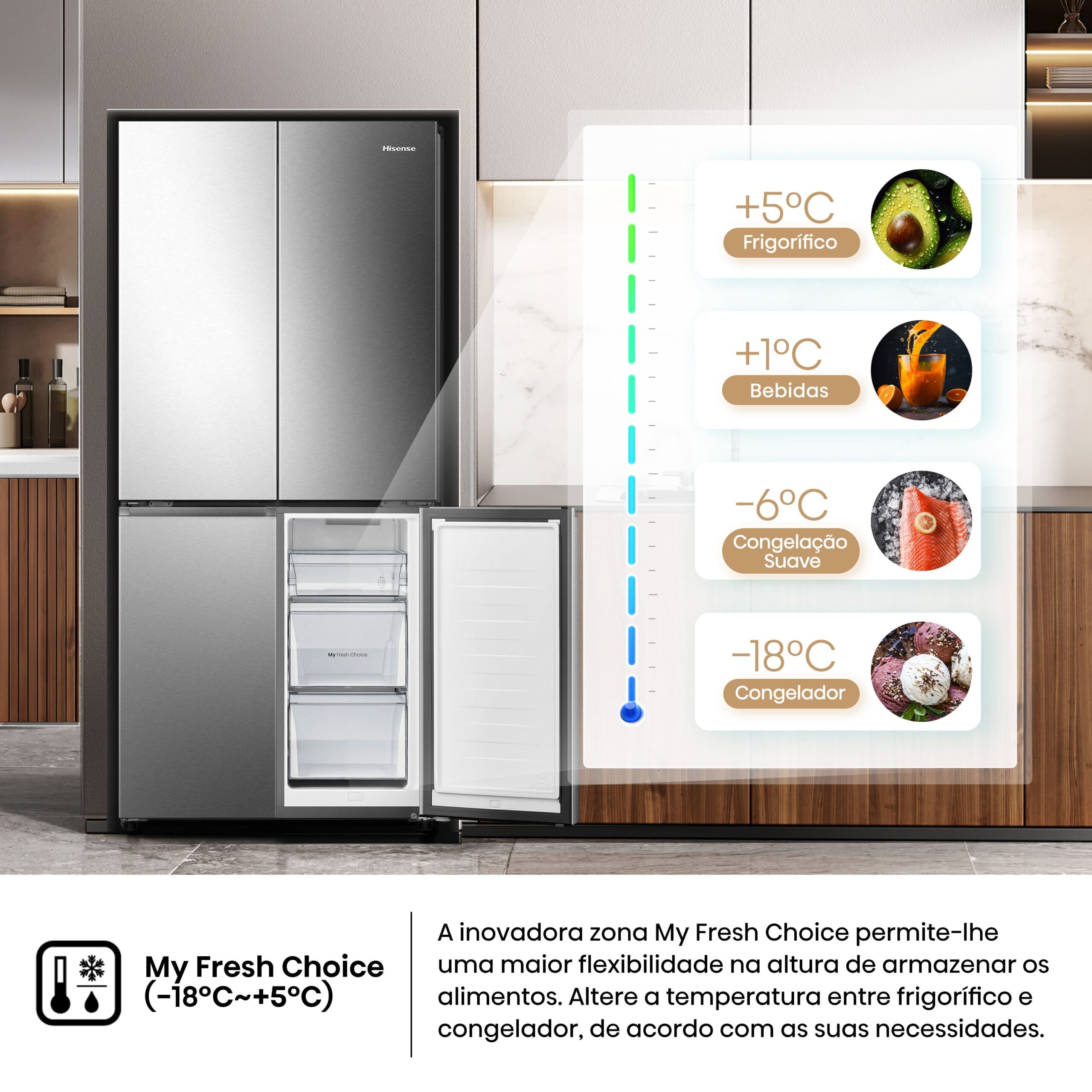 Hisense - RQ5P470SEIE – Frigorífico Americano Cross Door, Classe E, 483L