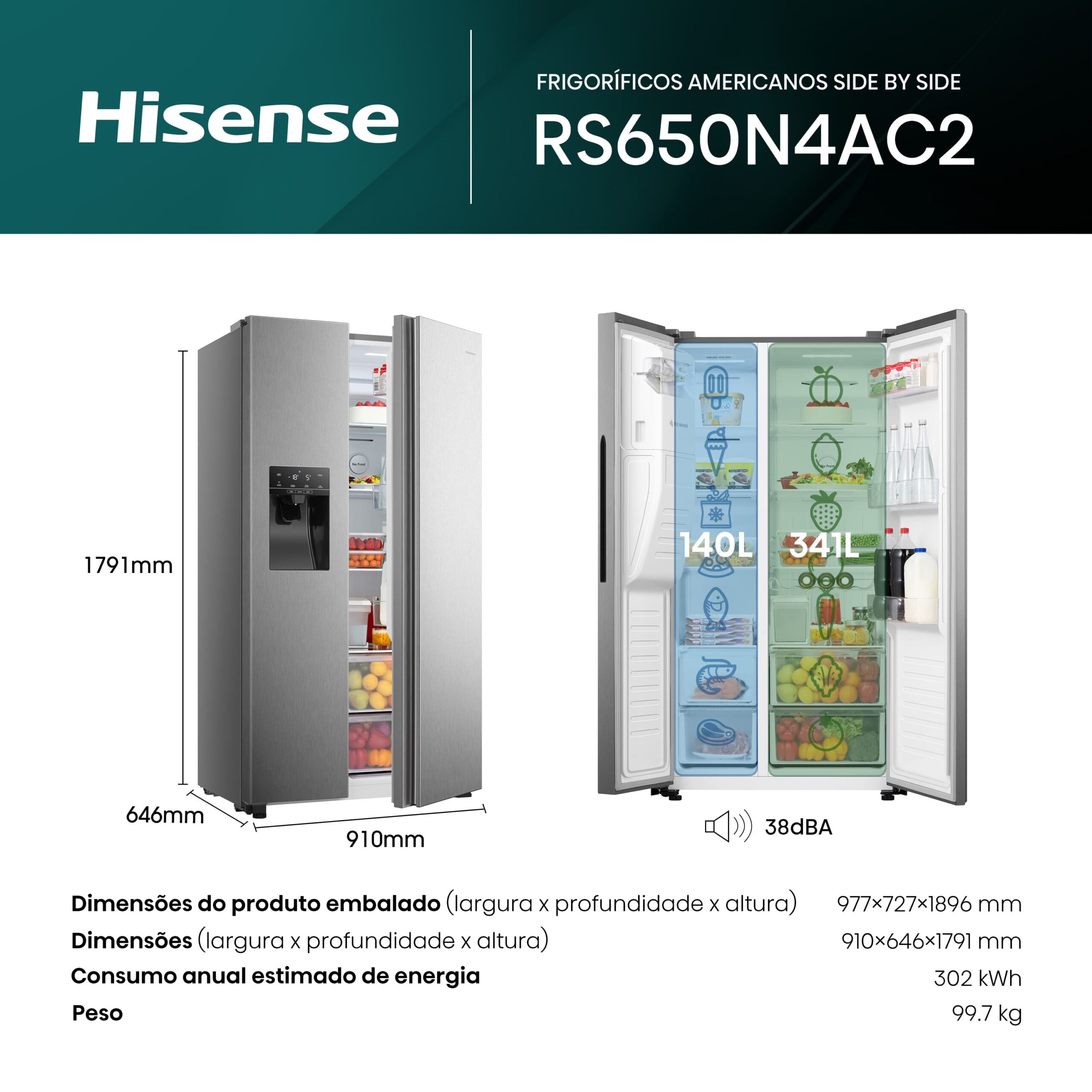 Hisense - RS650N4AC2 – Frigorífico americano Side by Side, Classe E, 499L