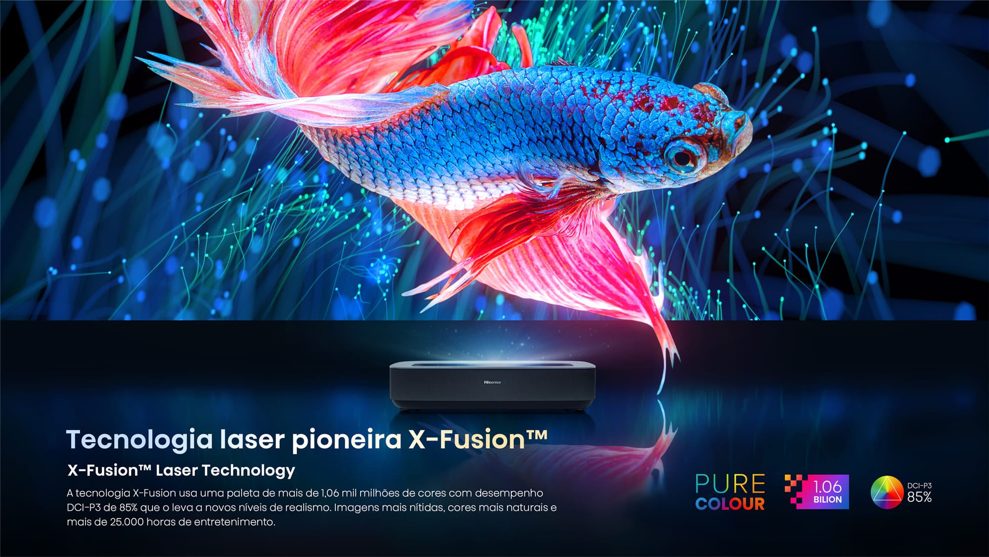 Tecnologia laser pioneira X-Fusion™