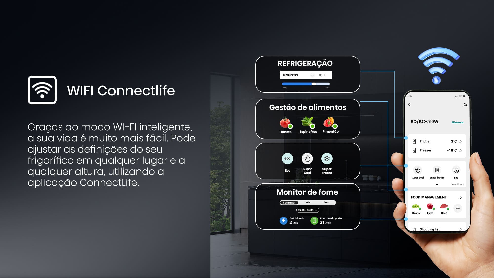 5.9-WIFI ConnectLife